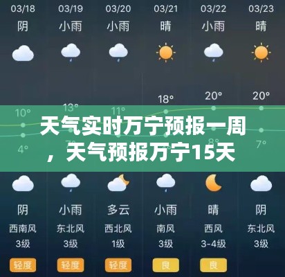 天气实时万宁预报一周,天气预报万宁15天