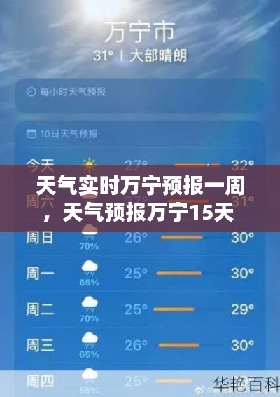 天气实时万宁预报一周,天气预报万宁15天