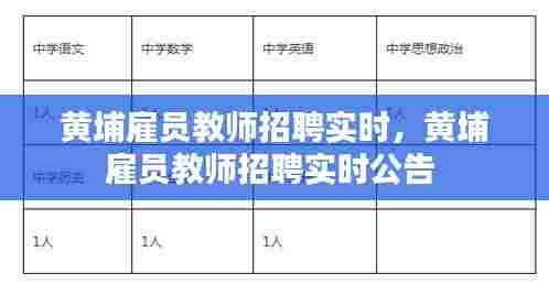 黄埔雇员教师招聘实时,黄埔雇员教师招聘实时公告