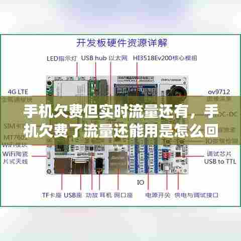 手机欠费但实时流量还有，手机欠费了流量还能用是怎么回事 