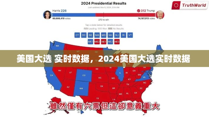 美国大选 实时数据,2024美国大选实时数据