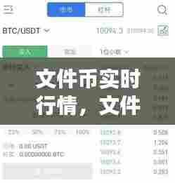 文件币实时行情,文件币 行情