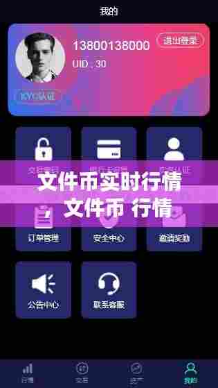 文件币实时行情,文件币 行情