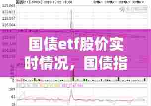国债etf股价实时情况,国债指数行情