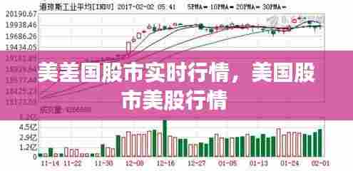 美差国股市实时行情，美国股市美股行情 