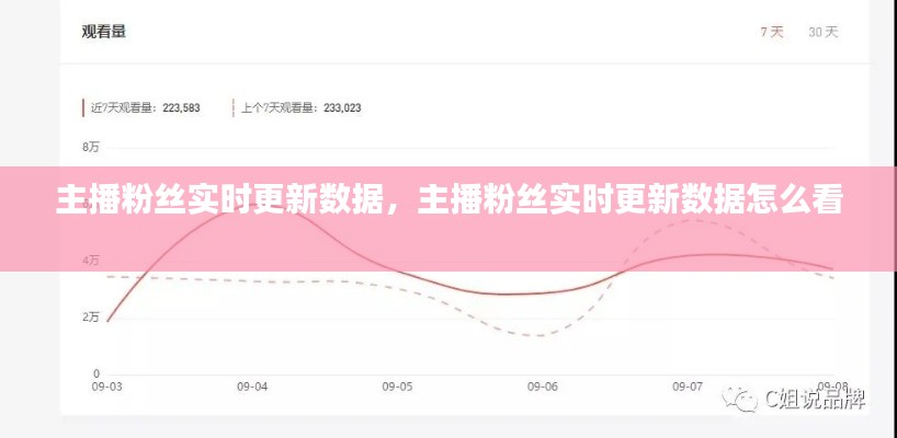 血脉喷张 第7页