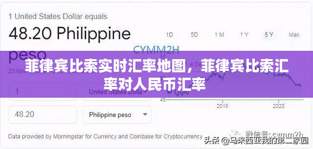 菲律宾比索实时汇率地图,菲律宾比索汇率对人民币汇率