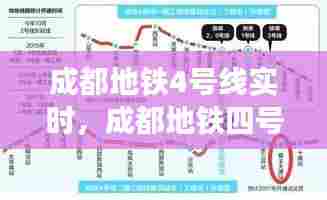 成都地铁4号线实时,成都地铁四号线全程