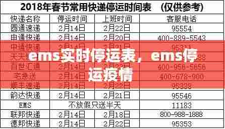 ems实时停运表,ems停运疫情