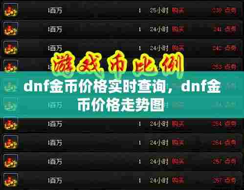 dnf金币价格实时查询,dnf金币价格走势图