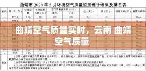 曲靖空气质量实时，云南 曲靖空气质量 