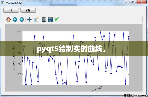 pyqt5绘制实时曲线,