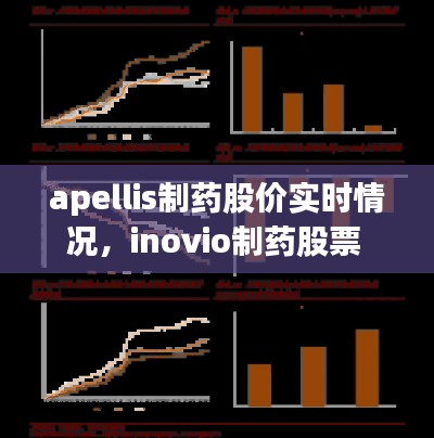 apellis制药股价实时情况,inovio制药股票