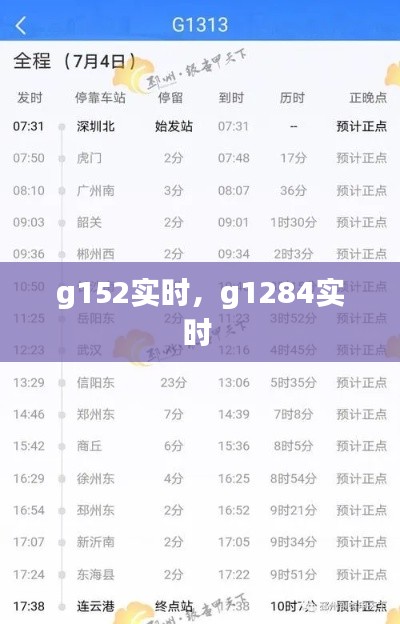 g152实时,g1284实时