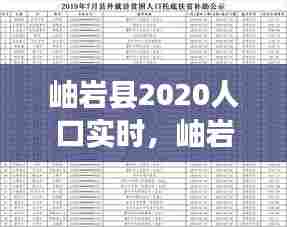 岫岩县2020人口实时,岫岩县人口2019总人数口