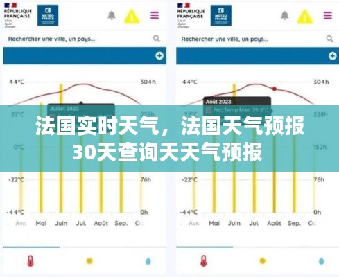 法国实时天气,法国天气预报30天查询天天气预报