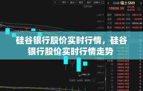 硅谷银行股价实时行情,硅谷银行股价实时行情走势