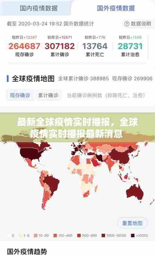 最新全球疫情实时播报,全球疫情实时播报最新消息