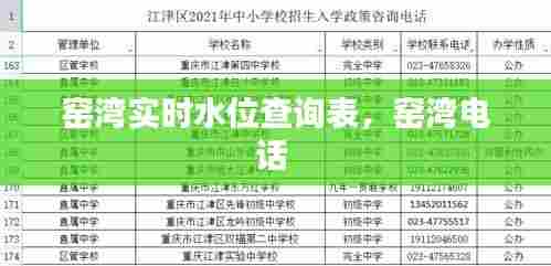 窑湾实时水位查询表,窑湾电话