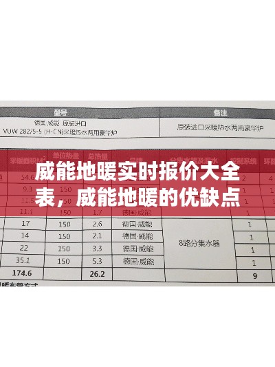 威能地暖实时报价大全表,威能地暖的优缺点