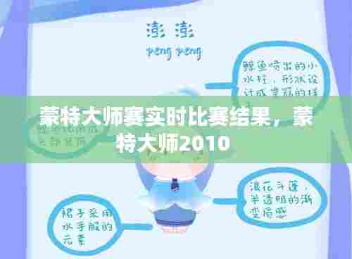 蒙特大师赛实时比赛结果,蒙特大师2010