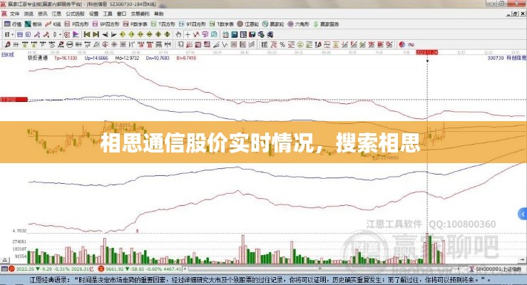 相思通信股价实时情况,搜索相思