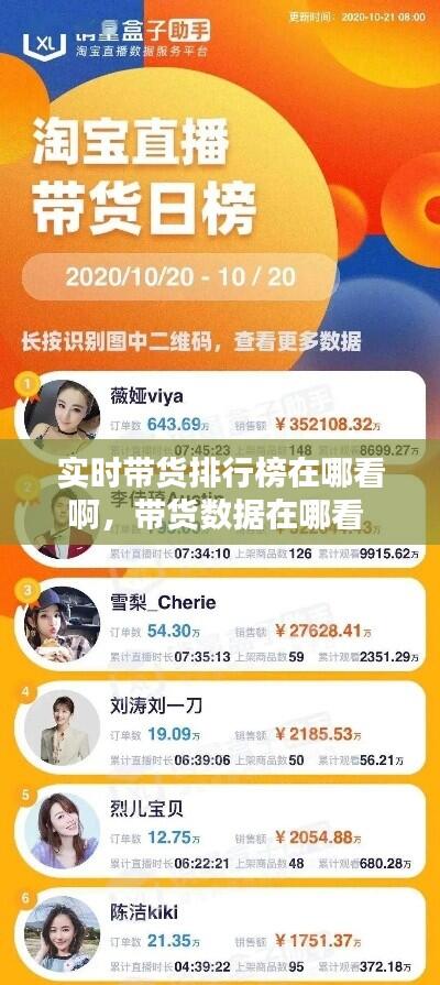 实时带货排行榜在哪看啊,带货数据在哪看