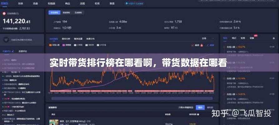实时带货排行榜在哪看啊,带货数据在哪看