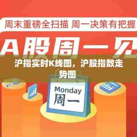 沪指实时K线图,沪股指数走势图