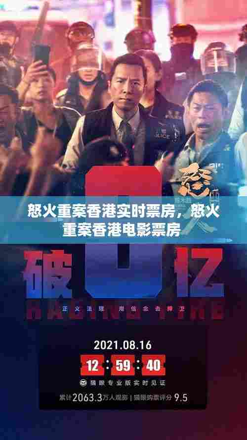 怒火重案香港实时票房,怒火重案香港电影票房