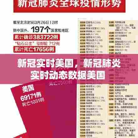 新冠实时美国,新冠肺炎实时动态数据美国