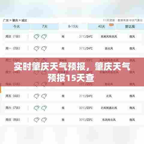 实时肇庆天气预报,肇庆天气预报15天查