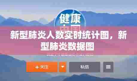 新型肺炎人数实时统计图,新型肺炎数据图