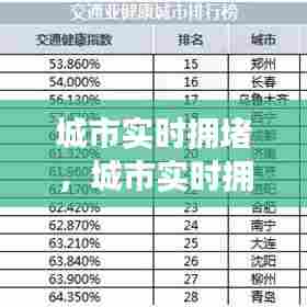 城市实时拥堵,城市实时拥堵排行