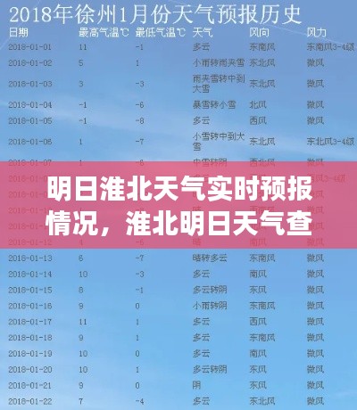 明日淮北天气实时预报情况,淮北明日天气查询