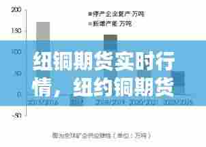 纽铜期货实时行情,纽约铜期货价格
