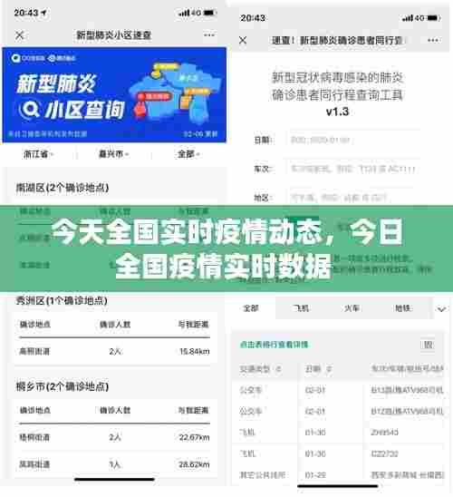 今天全国实时疫情动态,今日全国疫情实时数据