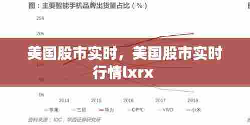 美国股市实时,美国股市实时行情lxrx