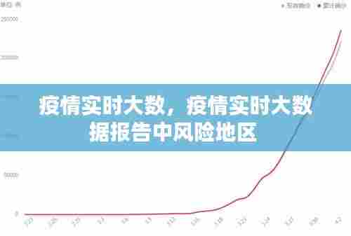 疫情实时大数,疫情实时大数据报告中风险地区