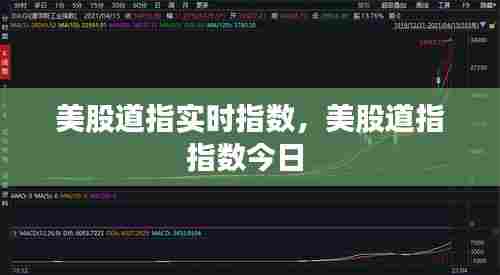 美股道指实时指数,美股道指指数今日