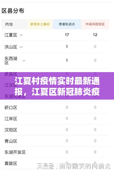 文化专栏 第440页