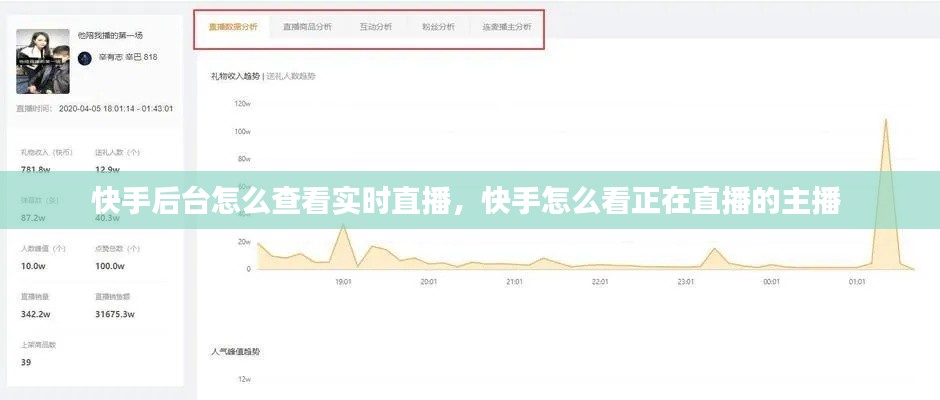 快手后台怎么查看实时直播,快手怎么看正在直播的主播