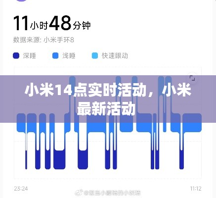 小米14点实时活动,小米最新活动