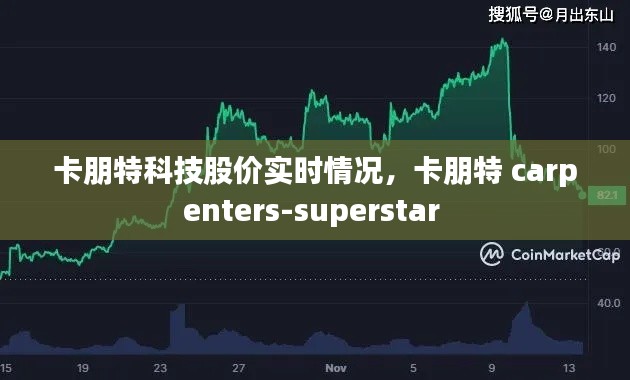 卡朋特科技股价实时情况，卡朋特 carpenters-superstar 