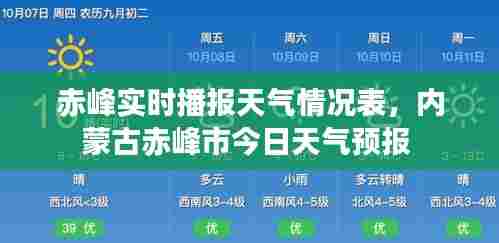赤峰实时播报天气情况表,内蒙古赤峰市今日天气预报