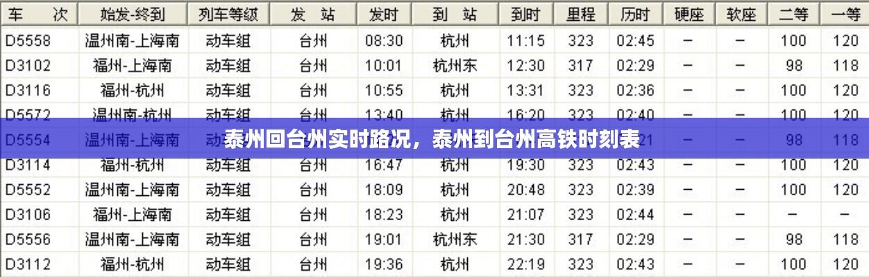 泰州回台州实时路况,泰州到台州高铁时刻表
