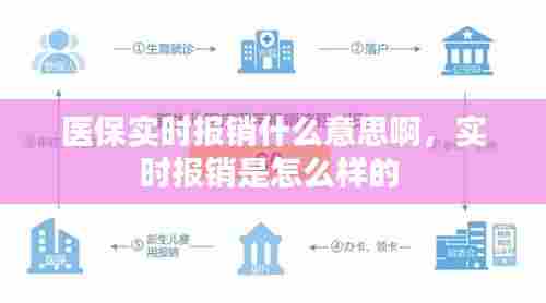 医保实时报销什么意思啊，实时报销是怎么样的 