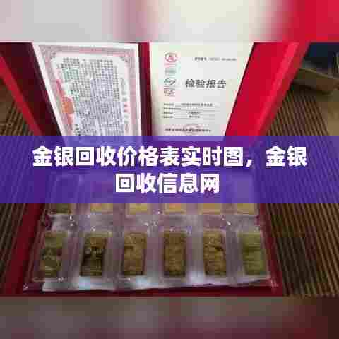 金银回收价格表实时图，金银回收信息网 