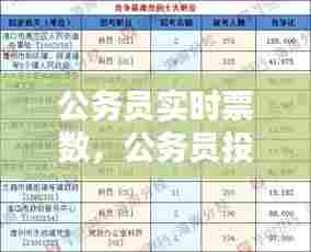 公务员实时票数,公务员投票