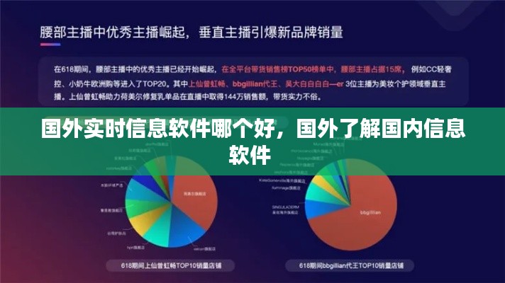 国外实时信息软件哪个好,国外了解国内信息软件